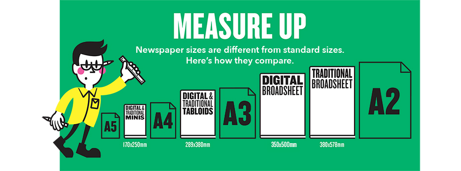 The complete guide to packaging your newspaper — kraft mailers